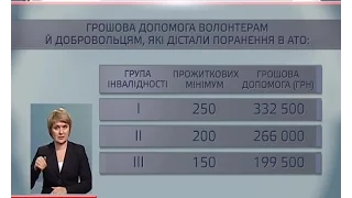 Волонтери й добровольці, які зазнали поранень в АТО, отримають одноразову грошову допомогу