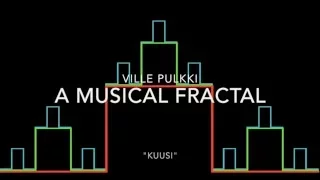 Musical fractal "Kuusi" ("Soundflake"), instrumental version