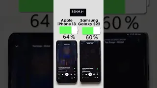 iPhone 13 vs. Samsung Galaxy S22 Battery Test 🔋Subscribe for more 🫡