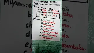 KURIKIRA ISOMO RY'IGISWAHILI RIGEZWEHO URUSHEHO KUNGUKA UBUMENYI/FUATA SOMO JIPYA LA KISWAHILI .