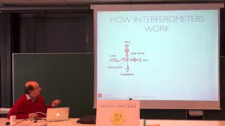 Lecture 28: How to detect gravitational waves (International Winter School on Gravity and Light)