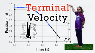 What is Terminal Velocity? How Do We Find It?