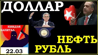 Курс ДОЛЛАРА на сегодня 22.03.21.НЕФТЬ.ЕВРОДОЛЛАР.Золото.VIX.ФРС.Турция.ПАУЭЛ...Трейдинг.