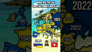 When Was The Last Time Your Country Was At War?