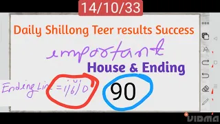 14-10-22 Shillong Teer Common House/Ending Fix||Khasi Hills Archery Sports Institute