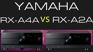 Yamaha RX-A4A  vs Yamaha RX-A2A AVENTAGE 7.2-Channel AV Receiver with 8K Technical Specs Comparison