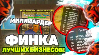 ☺️+20КК в ДЕНЬ! ФИНКА всех САМЫХ ДОРОГИХ БИЗНЕСОВ на БЛЕК РАША! - BLACK RUSSIA