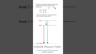 Can you use photons and electron de-excitation to work out your energy levels?