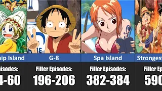 Every Episode You Can Skip in One Piece | One Piece Filler List