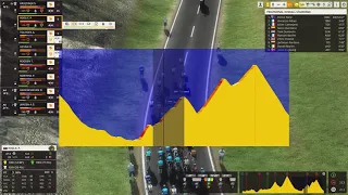 Pro Cycling Manager 2018 | Tour de France | Stage 19