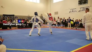 Arizona Taekwondo Sparring Session 3 (Tournament Arc)