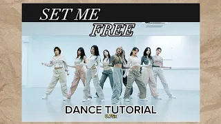 TWICE - SET ME FREE dance tutorial mirror slow