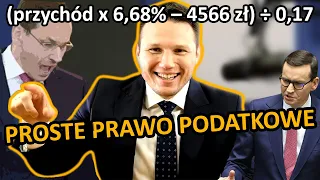 Polskie Prawo Podatkowe w Pigułce