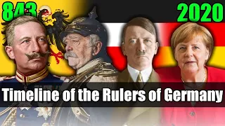 Timeline of the Rulers of Germany 843 - 2020