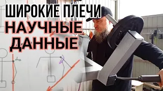 Самое эффективное устройство для тренировки плеч в силовой раме Module Fitness