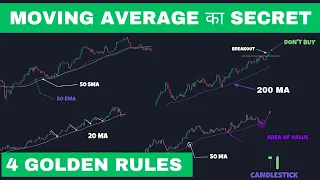 Moving Average Trading Golden Rules | Secrets Of Moving Average Trading