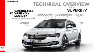 New 2020 Skoda Superb Sedan Features