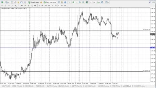 Товарный рынок, нефть, золото, серебро