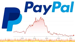 Is PayPal A Buy Right Now? | PYPL Stock Analysis