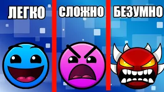 Типы новичков в Geometry Dash