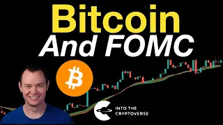 Bitcoin & FOMC