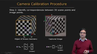 Camera Calibration | Camera Calibration