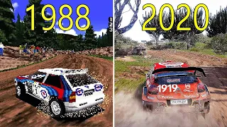 Evolution of Rally Games 1988 2020