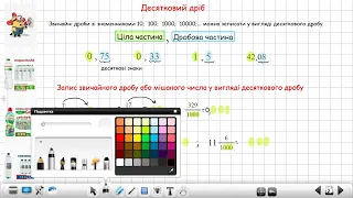 Довідничок. Запис десяткових дробів(5 клас)