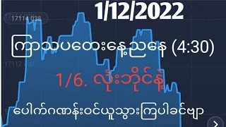 ကြာသပတေးညနေမိန်းကွက်ပေါက်ကြပါစေခင်ဗျာ