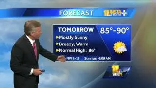 Breezy, mostly sunny, warm Wednesday