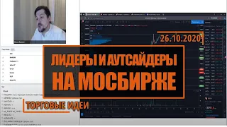 Нефть достигла зоны остановки | Россети нужна коррекция | Инвест идеи Hunt for Money