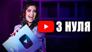 8 КРОКІВ Як Почати YouTube канал з НУЛЯ у 2024 році | ЮТУБНУТІ by Цвітана Козир |