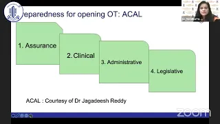 Ophthalmic Practice Guidelines  in the current Context of Covid-19 - Prof. Namrata Sharma