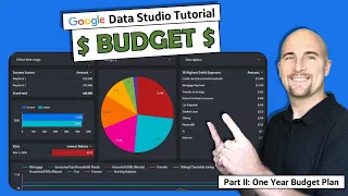 Create an Awesome Budget Dashboard with Data Studio & Google Sheets | Google Data Studio Tutorial