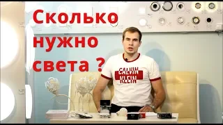 Сколько нужно светильников на комнату, как рассчитать светильники | магазин Радуга Света Краснодар