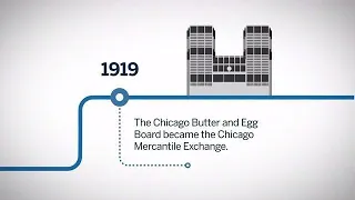 Midwest Grain Trade: History of Futures Exchanges