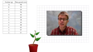 Graphing Data by Hand