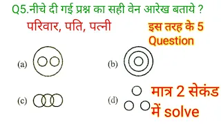 वेन आरख (venn diagram) reasoning short trick | Venn diagram question in Hindi #venndiagram