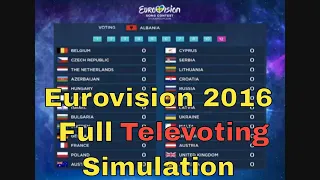 Eurovision 2016- Final Full Televoting Simulation