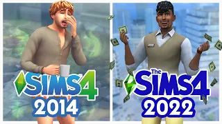 Sims 4 Between 2014-2022