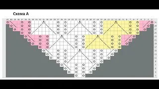 #30 ЧИТАЕМ СХЕМЫ ШАЛИ СПИЦАМИ.НАЧАЛО ВЯЗАНИЯ,ЛЕНТОЧКА.Перезагрузила видео.