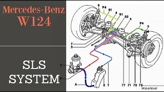 Mercedes Benz W124 T124 - SLS hydraulic system - Change the spheres DIY