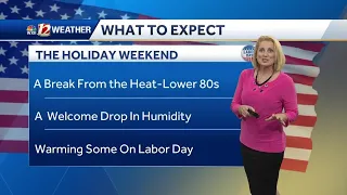 WATCH: Breezy Start Saturday Plus Your Holiday Forecast