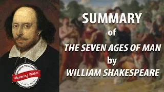 The Seven Ages of Man Summary and Explanation by William Shakespeare