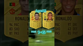 Cristiano Ronaldo Vs Ronaldo Nazario in all Fifas #football #viral #fifa #fifa #foryou #youtube