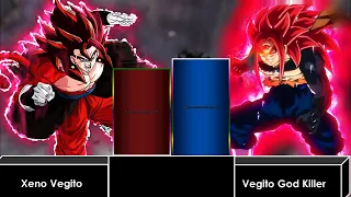 Xeno Vegito Vs God KIller VEgito Power Level