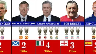 The Manager's Country With Most Champions League Winner