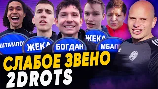 2DROTS | Слабое звено