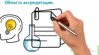 Область аккредитации лаборатории/ SVOYPROFILE