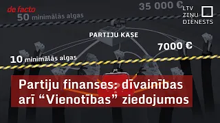 Partiju finanses: dīvainības arī “Vienotības” ziedojumos